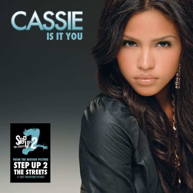 Album cover art for Is It You