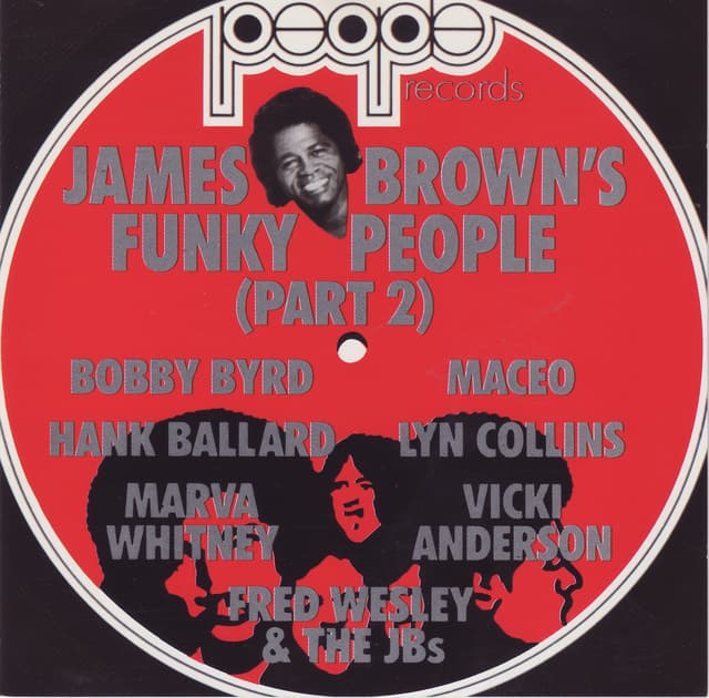 Album cover art for James Brown's Funky People