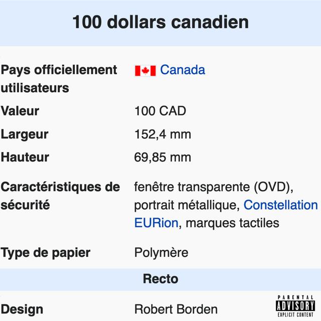 Album cover art for Wrist Money