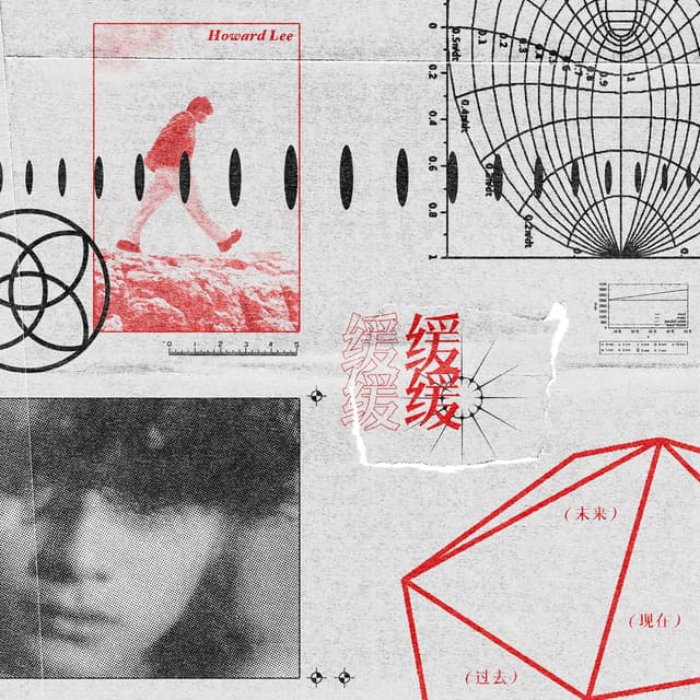 Album cover art for 緩緩