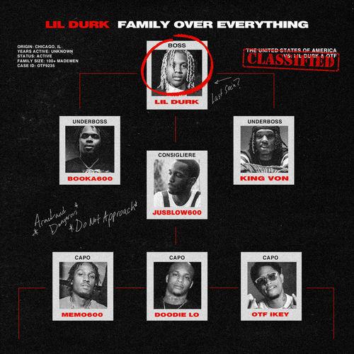 Album cover art for Family Over Everything