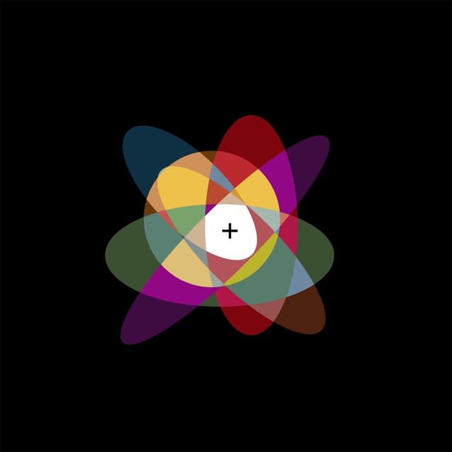 Album cover art for White+