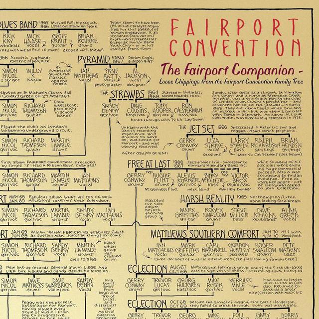 Album cover art for Fairport Convention: The Fairport Companion - Loose Chippings From The Fairport Convention