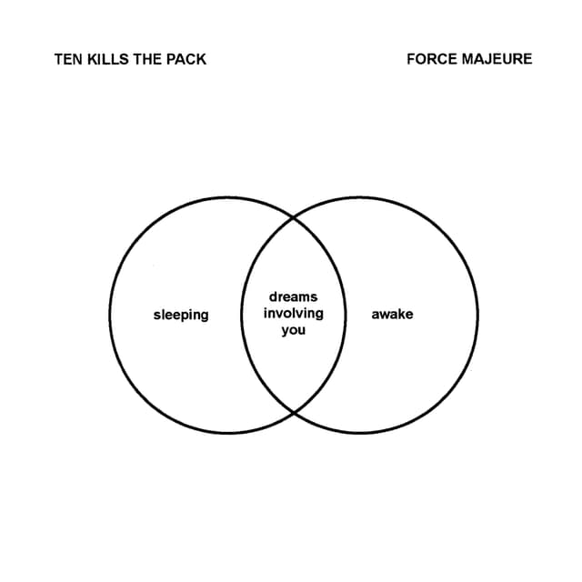 Album cover art for Force Majeure