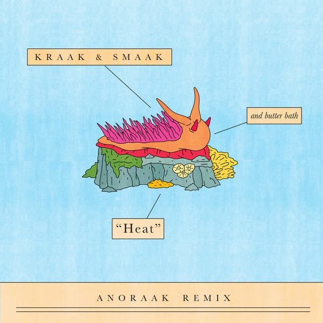 Album cover art for Heat