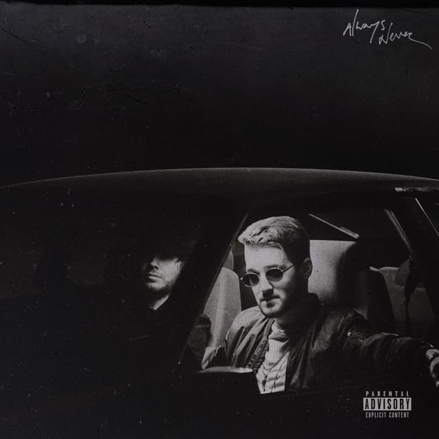 Album cover art for Always Never