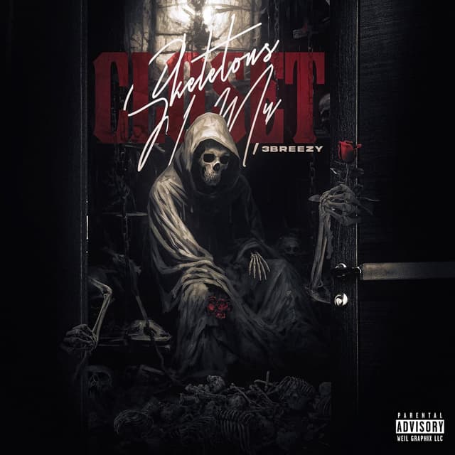 Album cover art for Skeletons In Your Closet