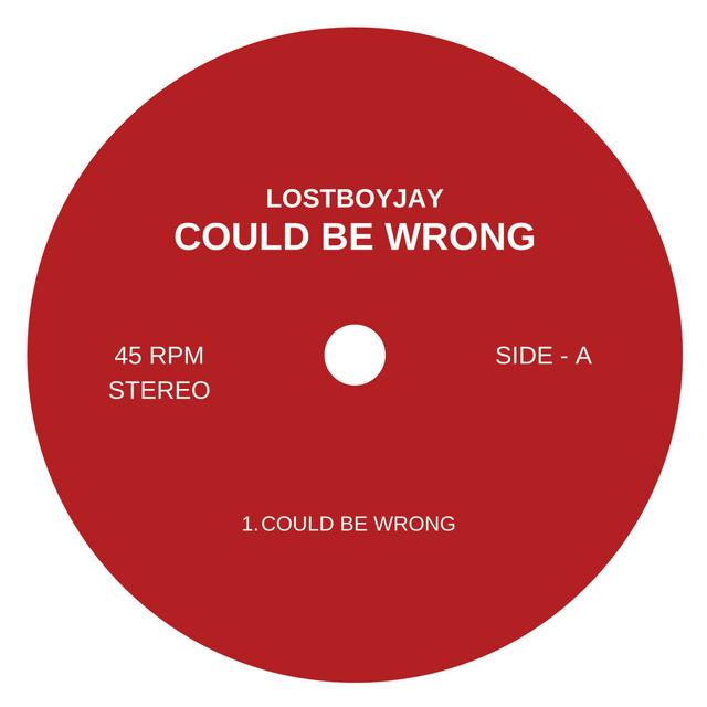 Album cover art for COULD BE WRONG
