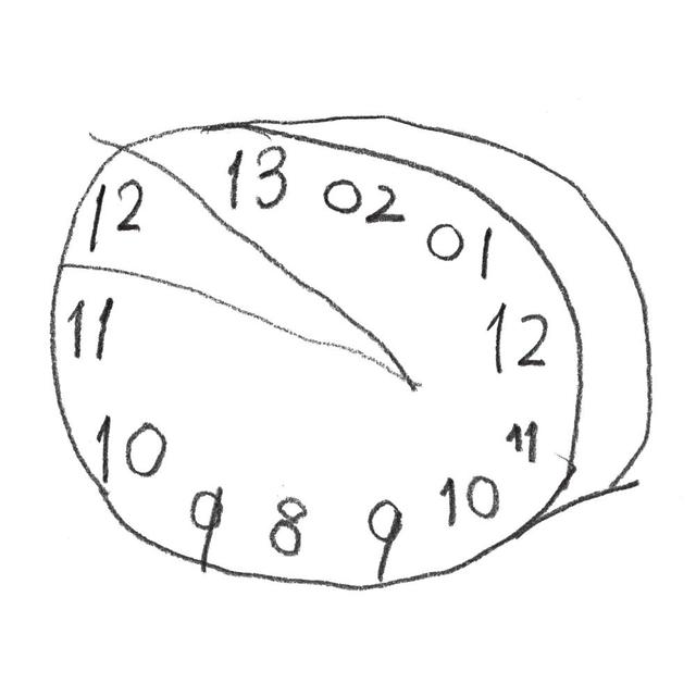 Album cover art for nardis timeline