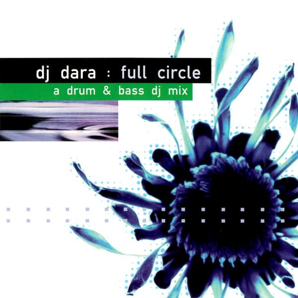 Album cover art for Full Circle
