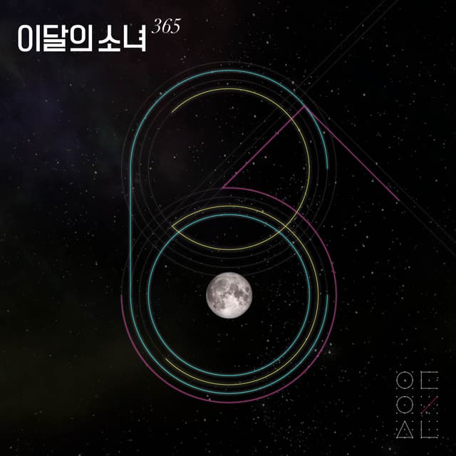 Album cover art for 365